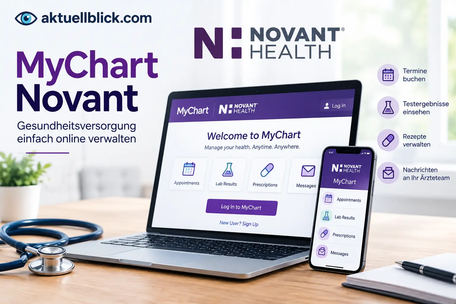 mychart novant